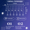 Гирлянда штора светодиодная занавес звездочки елочки 120 LED динамическая 10 фигур на окно новогодняя 220В белая Белая (1733071W)