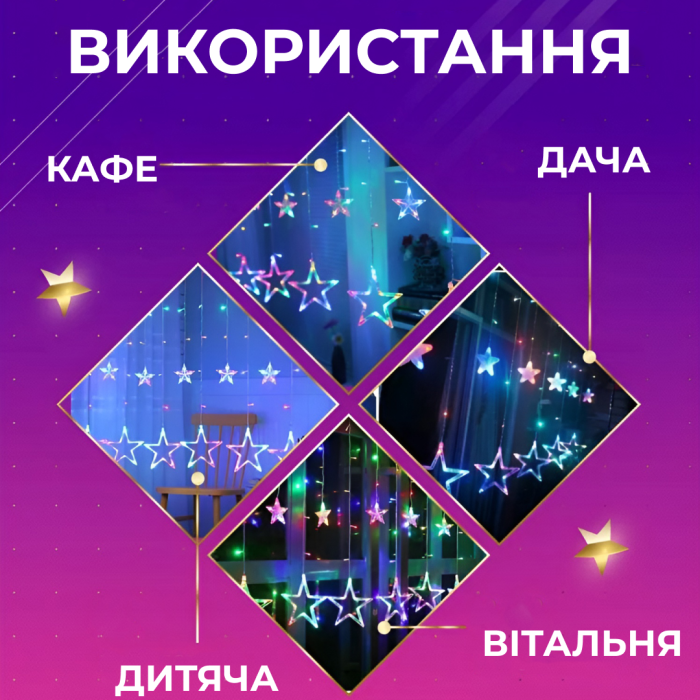 Гирлянда штора светодиодная занавес звездочки елочки 120 LED динамическая 10 фигур на окно новогодняя 220В Мультиколор (1733069ML) - изображение 2