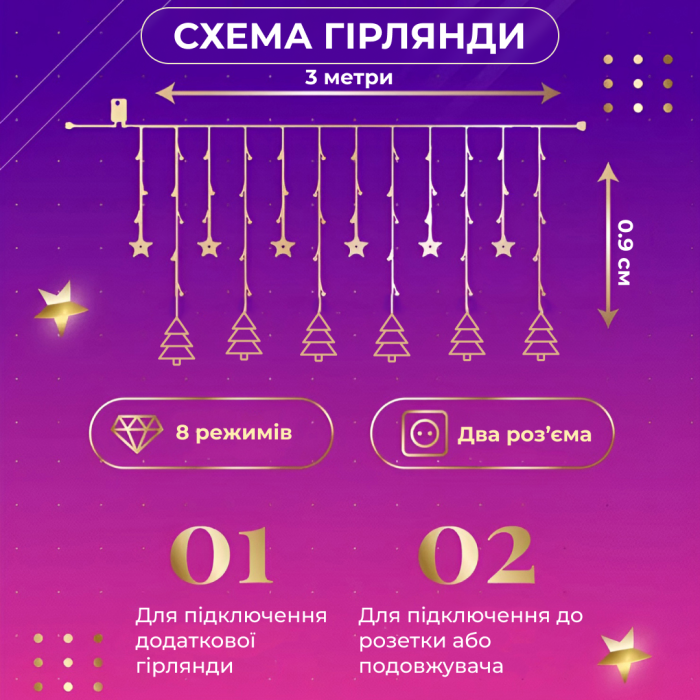 Гирлянда штора светодиодная занавес звездочки елочки 120 LED динамическая 10 фигур на окно новогодняя 220В Мультиколор (1733069ML) - изображение 3