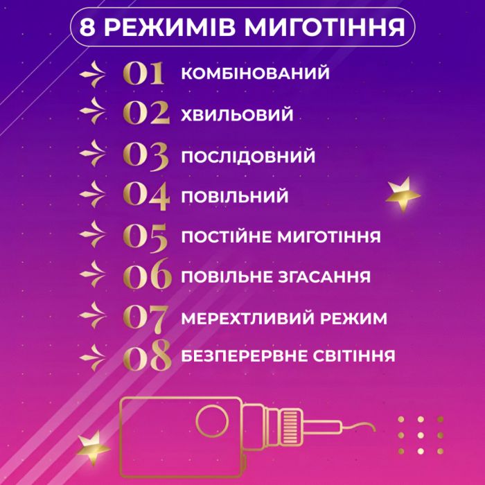 Гирлянда штора светодиодная занавес звездочки елочки 120 LED динамическая 10 фигур на окно новогодняя 220В Мультиколор (1733069ML) - изображение 4