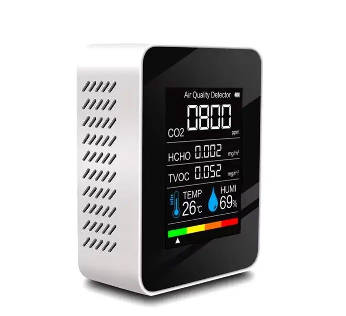 Монітор якості повітря GRILLI 5в1 White 777664 - зображення 1