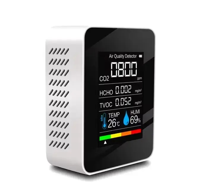 Монітор якості повітря GRILLI 5в1 White 777664 - зображення 1