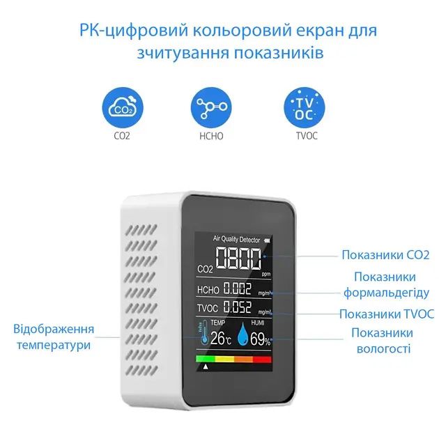 Монітор якості повітря GRILLI 5в1 White 777664 - зображення 2